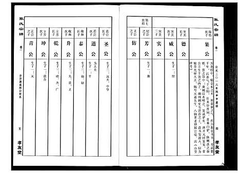 [下载][华夏张氏统谱_17卷首1卷]江西.华夏张氏统谱_二.pdf