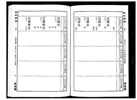 [下载][华夏张氏统谱_17卷首1卷]江西.华夏张氏统谱_三.pdf