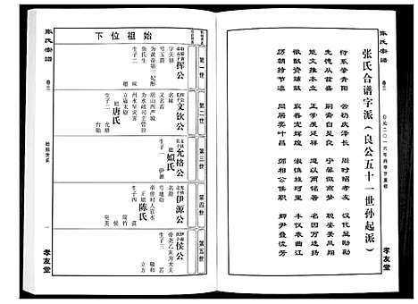 [下载][华夏张氏统谱_17卷首1卷]江西.华夏张氏统谱_四.pdf