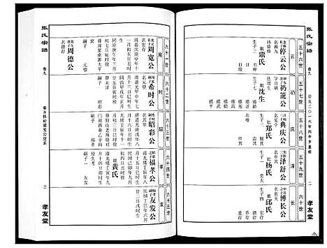 [下载][华夏张氏统谱_17卷首1卷]江西.华夏张氏统谱_十.pdf