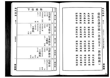 [下载][华夏张氏统谱_17卷首1卷]江西.华夏张氏统谱_十四.pdf