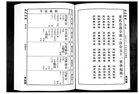 [下载][华夏张氏统谱_17卷首1卷]江西.华夏张氏统谱_十五.pdf