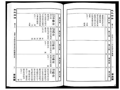 [下载][华夏张氏统谱_17卷首1卷]江西.华夏张氏统谱_十七.pdf