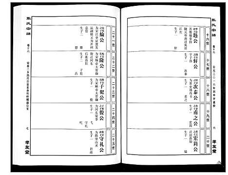 [下载][华夏张氏统谱_17卷首1卷]江西.华夏张氏统谱_十七.pdf