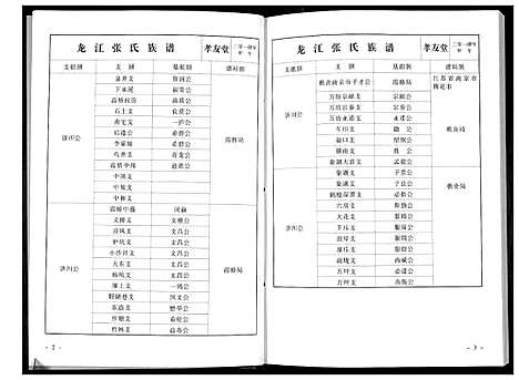 [下载][华夏张氏统谱新建分谱_10卷首1卷]江西.华夏张氏统谱_二.pdf