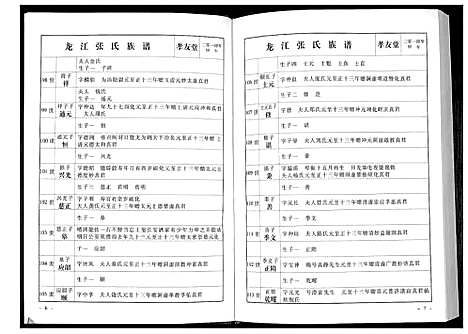 [下载][华夏张氏统谱新建分谱_10卷首1卷]江西.华夏张氏统谱_三.pdf