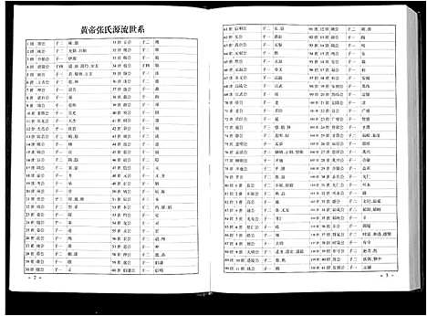 [下载][华夏张氏统谱新建分谱_10卷首1卷]江西.华夏张氏统谱_十.pdf