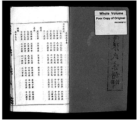 [下载][鄂浠张氏宗谱_8卷首6卷_三溪张氏宗谱_张氏宗谱]江西.鄂浠张氏家谱_四.pdf