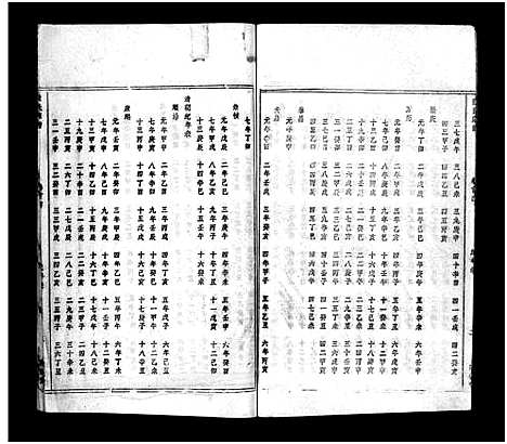 [下载][鄂浠张氏宗谱_8卷首6卷_三溪张氏宗谱_张氏宗谱]江西.鄂浠张氏家谱_四.pdf