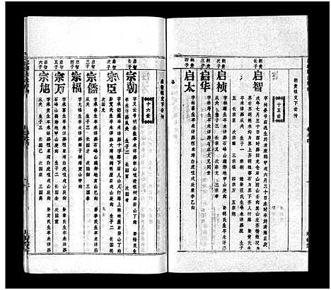 [下载][鄂浠张氏宗谱_8卷首6卷_三溪张氏宗谱_张氏宗谱]江西.鄂浠张氏家谱_十.pdf