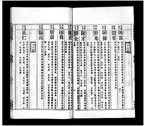 [下载][鄂浠张氏宗谱_8卷首6卷_三溪张氏宗谱_张氏宗谱]江西.鄂浠张氏家谱_十.pdf