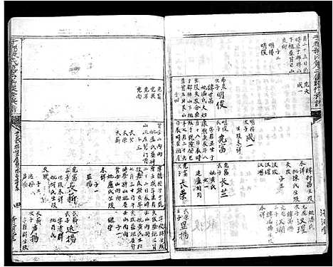 [下载][雩都张氏二届联修族谱_各房分卷_于都张氏谱志]江西.雩都张氏二届联修家谱_九.pdf