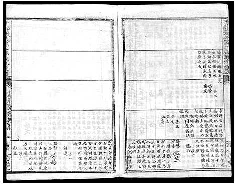 [下载][雩都张氏二届联修族谱_各房分卷_于都张氏谱志]江西.雩都张氏二届联修家谱_十.pdf