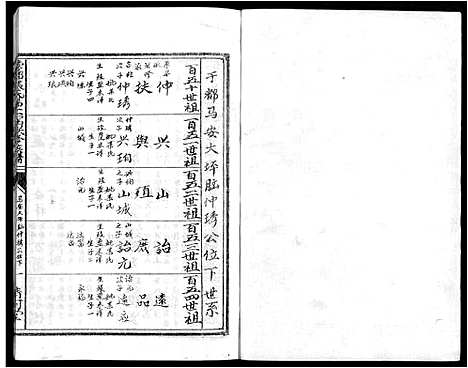 [下载][雩都张氏二届联修族谱_各房分卷_于都张氏谱志]江西.雩都张氏二届联修家谱_十五.pdf