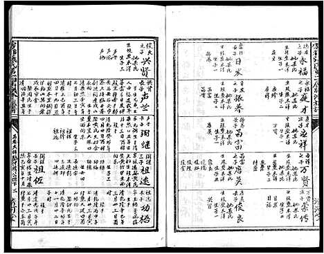 [下载][雩都张氏二届联修族谱_各房分卷_于都张氏谱志]江西.雩都张氏二届联修家谱_十五.pdf