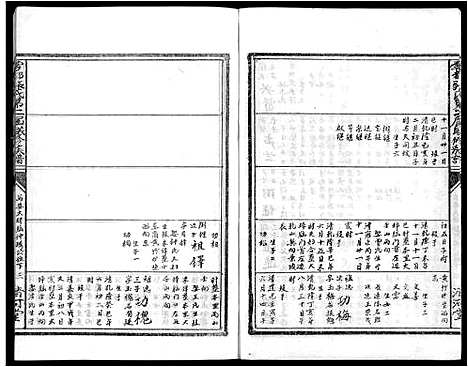 [下载][雩都张氏二届联修族谱_各房分卷_于都张氏谱志]江西.雩都张氏二届联修家谱_十五.pdf