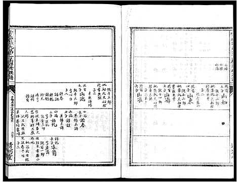 [下载][雩都张氏二届联修族谱_各房分卷_于都张氏谱志]江西.雩都张氏二届联修家谱_十六.pdf