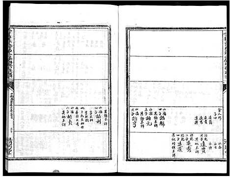 [下载][雩都张氏二届联修族谱_各房分卷_于都张氏谱志]江西.雩都张氏二届联修家谱_十六.pdf