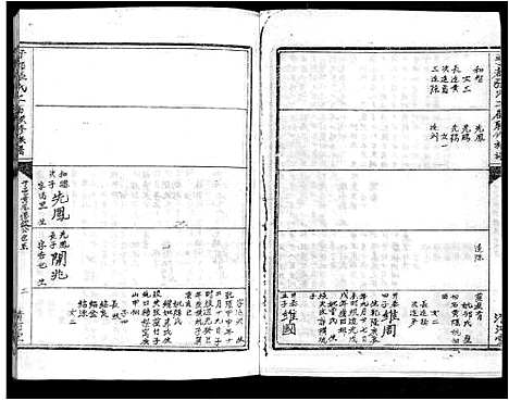 [下载][雩都张氏二届联修族谱_各房分卷_于都张氏谱志]江西.雩都张氏二届联修家谱_二十三.pdf