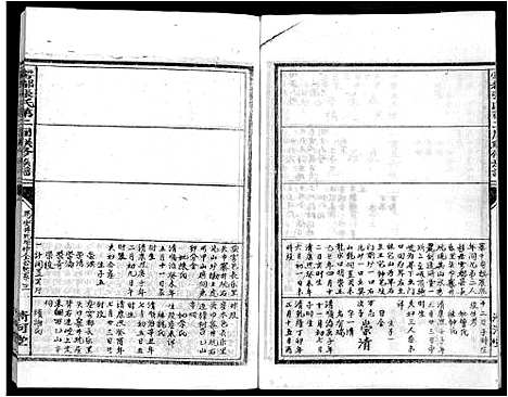 [下载][雩都张氏二届联修族谱_各房分卷_于都张氏谱志]江西.雩都张氏二届联修家谱_二十五.pdf