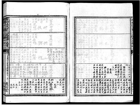 [下载][雩都张氏二届联修族谱_各房分卷_于都张氏谱志]江西.雩都张氏二届联修家谱_二十八.pdf