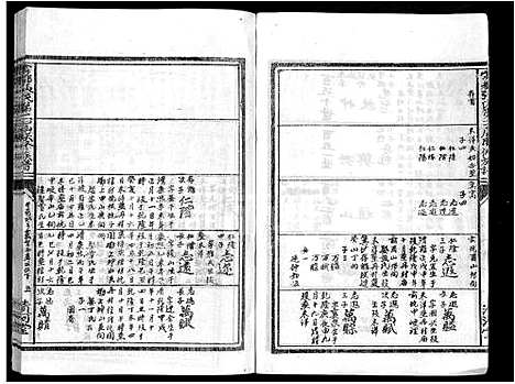 [下载][雩都张氏二届联修族谱_各房分卷_于都张氏谱志]江西.雩都张氏二届联修家谱_二十八.pdf