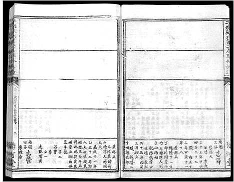 [下载][雩都张氏二届联修族谱_各房分卷_于都张氏谱志]江西.雩都张氏二届联修家谱_三十.pdf