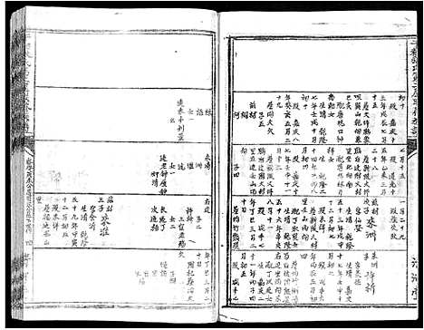 [下载][雩都张氏二届联修族谱_各房分卷_于都张氏谱志]江西.雩都张氏二届联修家谱_三十一.pdf