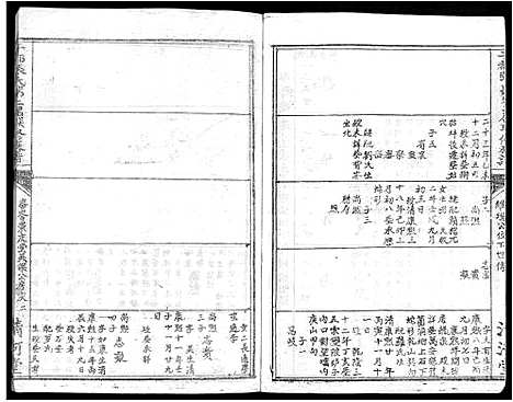 [下载][雩都张氏二届联修族谱_各房分卷_于都张氏谱志]江西.雩都张氏二届联修家谱_三十二.pdf