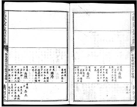 [下载][雩都张氏二届联修族谱_各房分卷_于都张氏谱志]江西.雩都张氏二届联修家谱_三十二.pdf