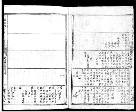 [下载][雩都张氏二届联修族谱_各房分卷_于都张氏谱志]江西.雩都张氏二届联修家谱_三十四.pdf