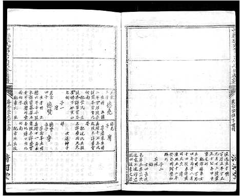 [下载][雩都张氏二届联修族谱_各房分卷_于都张氏谱志]江西.雩都张氏二届联修家谱_三十四.pdf