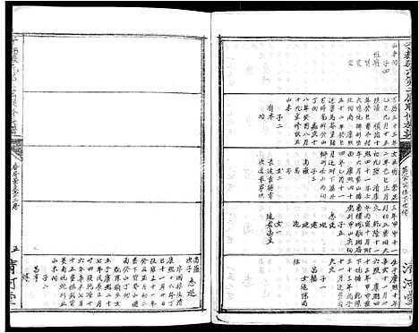 [下载][雩都张氏二届联修族谱_各房分卷_于都张氏谱志]江西.雩都张氏二届联修家谱_三十四.pdf