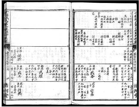 [下载][雩都张氏二届联修族谱_各房分卷_于都张氏谱志]江西.雩都张氏二届联修家谱_三十五.pdf