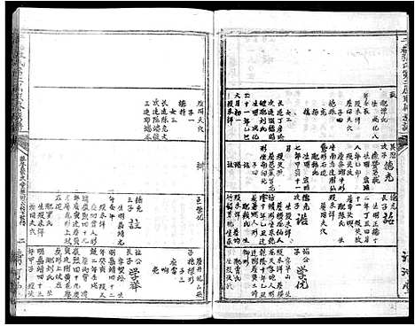 [下载][雩都张氏二届联修族谱_各房分卷_于都张氏谱志]江西.雩都张氏二届联修家谱_三十九.pdf