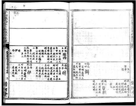 [下载][雩都张氏二届联修族谱_各房分卷_于都张氏谱志]江西.雩都张氏二届联修家谱_三十九.pdf