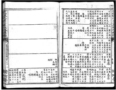 [下载][雩都张氏二届联修族谱_各房分卷_于都张氏谱志]江西.雩都张氏二届联修家谱_四十.pdf