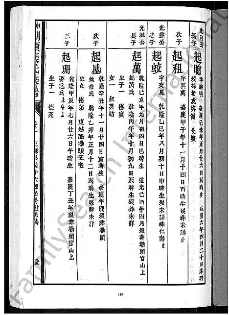 [下载][甲申湖头张氏族谱_15卷_清河郡张氏族谱_甲申重修湖头张氏族谱]江西.甲申湖头张氏家谱_八.pdf