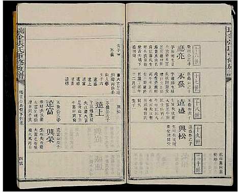 [下载][瑞金张氏重修族谱_不分卷]江西.瑞金张氏重修家谱_十一.pdf