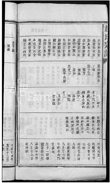 [下载][赵氏宗谱]江西.赵氏家谱_三.pdf