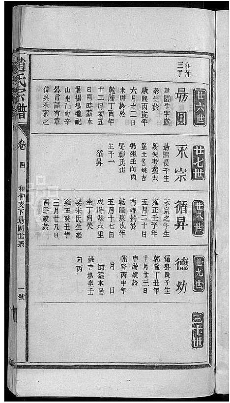 [下载][赵氏宗谱]江西.赵氏家谱_四.pdf