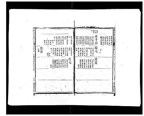 [下载][邾田赵氏宗谱]江西.邾田赵氏家谱_七.pdf