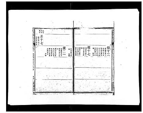 [下载][邾田赵氏宗谱]江西.邾田赵氏家谱_七.pdf