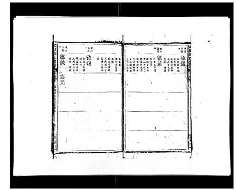 [下载][邾田赵氏宗谱]江西.邾田赵氏家谱_八.pdf