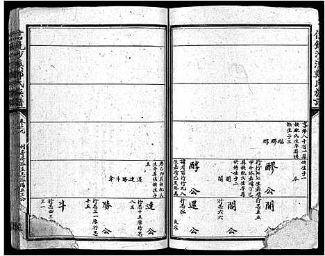 [下载][信饶沙溪郑氏族谱_信饶沙溪郑氏族谱]江西.信饶沙溪郑氏家谱_九.pdf