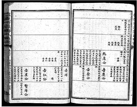 [下载][信饶沙溪郑氏族谱_信饶沙溪郑氏族谱]江西.信饶沙溪郑氏家谱_十.pdf