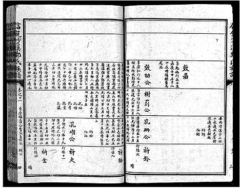 [下载][信饶沙溪郑氏族谱_信饶沙溪郑氏族谱]江西.信饶沙溪郑氏家谱_十一.pdf