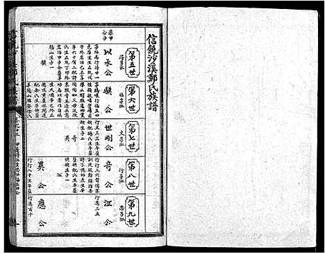 [下载][信饶沙溪郑氏族谱_信饶沙溪郑氏族谱]江西.信饶沙溪郑氏家谱_十三.pdf