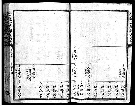 [下载][信饶沙溪郑氏族谱_信饶沙溪郑氏族谱]江西.信饶沙溪郑氏家谱_十四.pdf