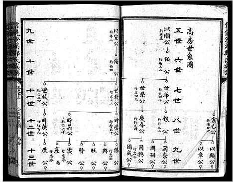 [下载][信饶沙溪郑氏族谱_信饶沙溪郑氏族谱]江西.信饶沙溪郑氏家谱_十四.pdf